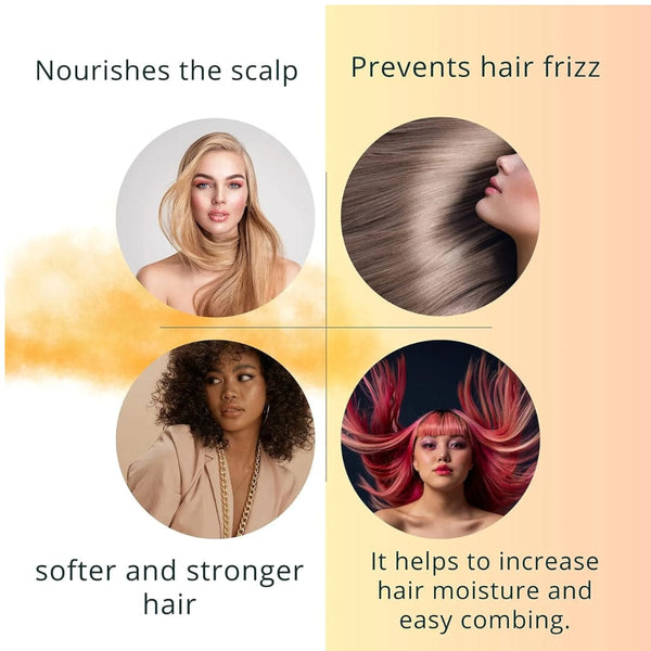 Morfose Collagen Hair Care Kit – 1000ml Shampoo, 500ml Mask & 400ml 2 Phase Conditioner for Strong, Smooth Hair