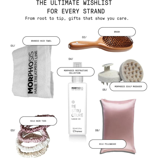 Framesi Morphosis Re-Structure Leave-In 150ML – Repair & Protect Damaged Hair with Hyaluronic Acid & Vegan Collagen