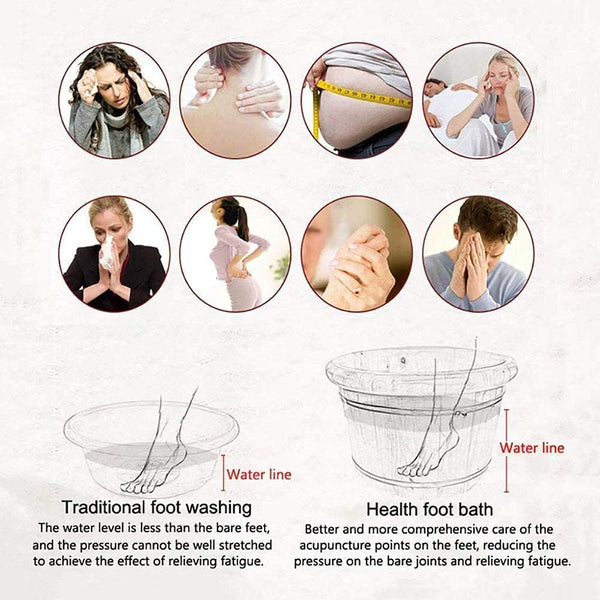 Global Star Wooden Footbath Bucket - Premium Soaking Tub for Relaxation and Detox