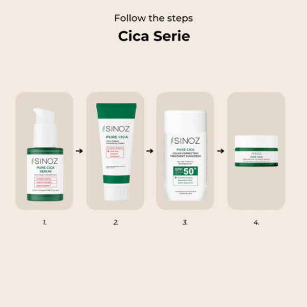 Sinoz Cica Serie – Soothing & Repairing Skincare Set with Centella Asiatica