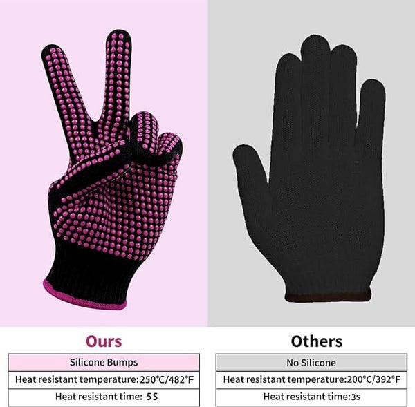 Globalstar Heat Resistant Gloves for Sublimation | 2pcs Universal Fit with Silicone Bumps