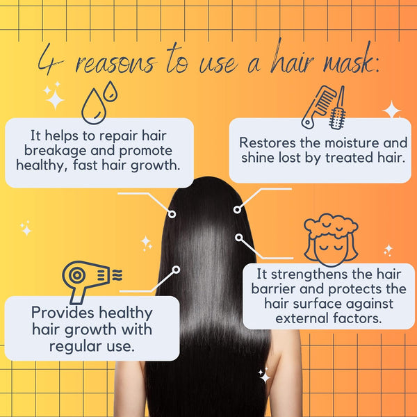 Morfose Biotin Hair Mask 250ml - Nourish and Strengthen for Voluminous, Healthy Hair