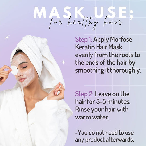 Morfose Keratin Hair Mask 250ml - Deep Conditioning Treatment