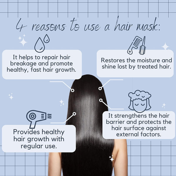 Morfose Keratin Hair Mask 500ml - Deep Repair and Strengthening