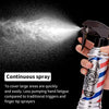 Globalstar Barber's Pole Hair Spray Bottle 200ml- The Stylist's Essential Misting Duo