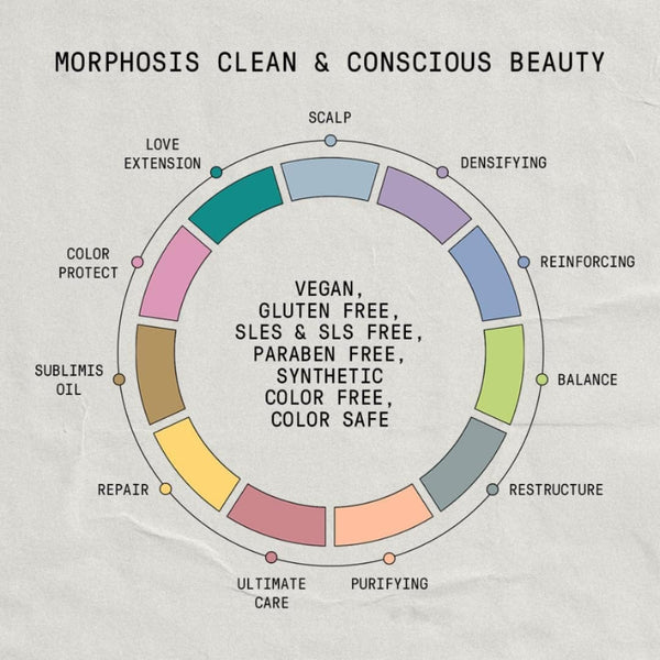 Framesi Morphosis Repair Velvet 3.4 fl oz/ 100ml – Leave-In Conditioner with Camellia Oil & Hyaluronic Acid for Damaged Hair