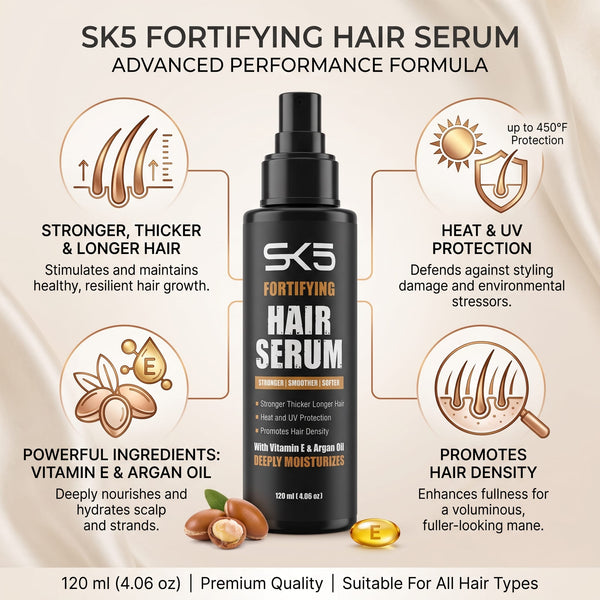 SK5 Fortifying Hair Serum 120ml infographic showing key benefits: stronger thicker hair, heat UV protection, Vitamin E and Argan Oil, promotes hair density