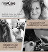 Maxcare Brazilian Keratin Hair Treatment - 1000ml Botulinum Therapy for Silky Straight Hair