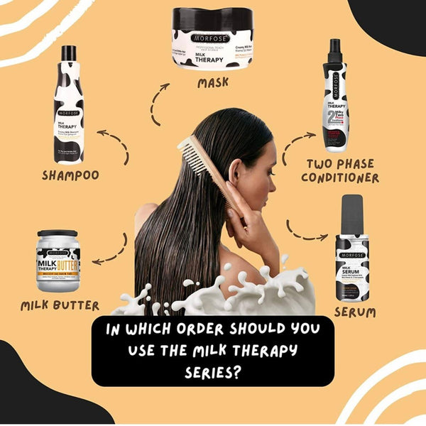 Morfose Milk Therapy Hair Mask 500ml - Awarid UAE