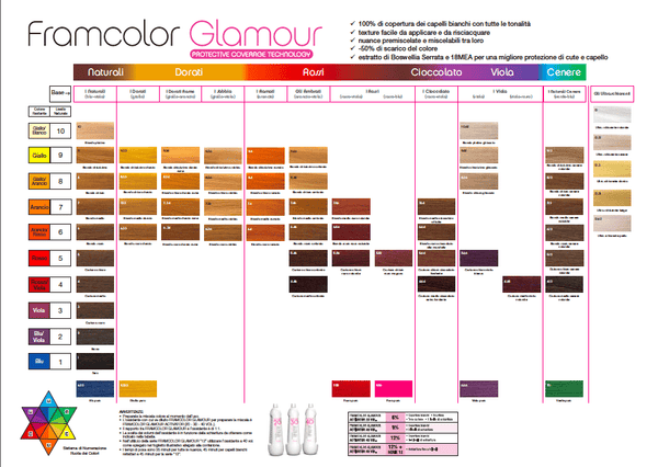 Framesi FramColor Glamour Amber Series 100ml – Permanent Hair Color with 100% Grey Coverage