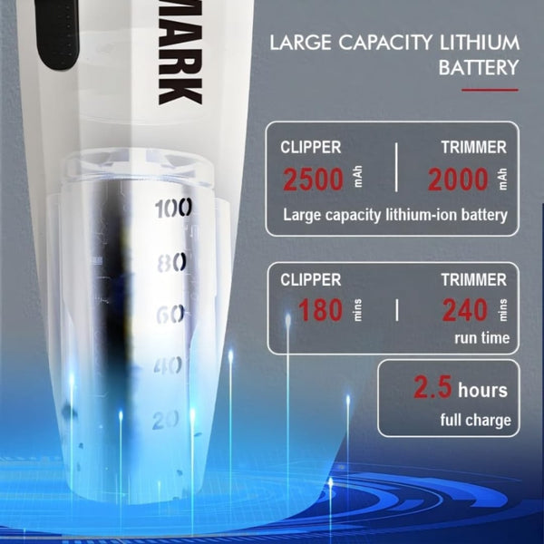 WMARK NG-8632KIT Professional Hair Clippers Trimmers Set LED Display Barber Kit Gift Box
