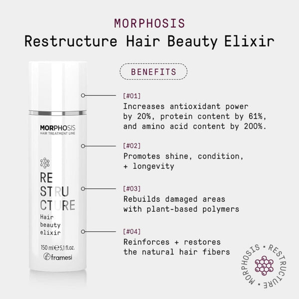 Framesi Morphosis Restructure Hair Beauty Elixir 5.1 fl oz – Regenerating Hair Mask with Phytocollagen & Hyaluronic Acid