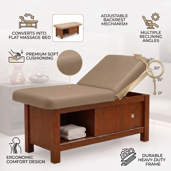 Globalstar 4783BI massage bed features infographic showing adjustable backrest, premium cushioning, ergonomic design and heavy-duty frame