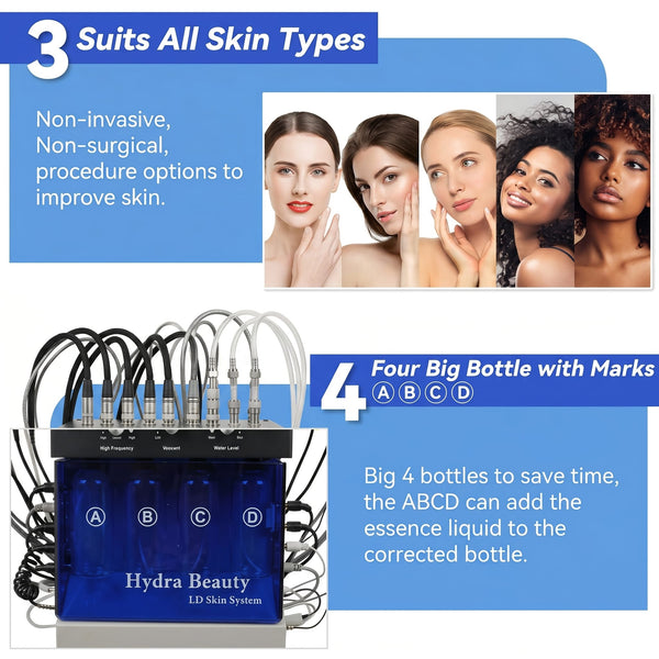 Globalstar 14-in-1 Hydrafacial Machine – Professional Hydrogen Oxygen Facial System with LCD Display & Vacuum Acne Removal