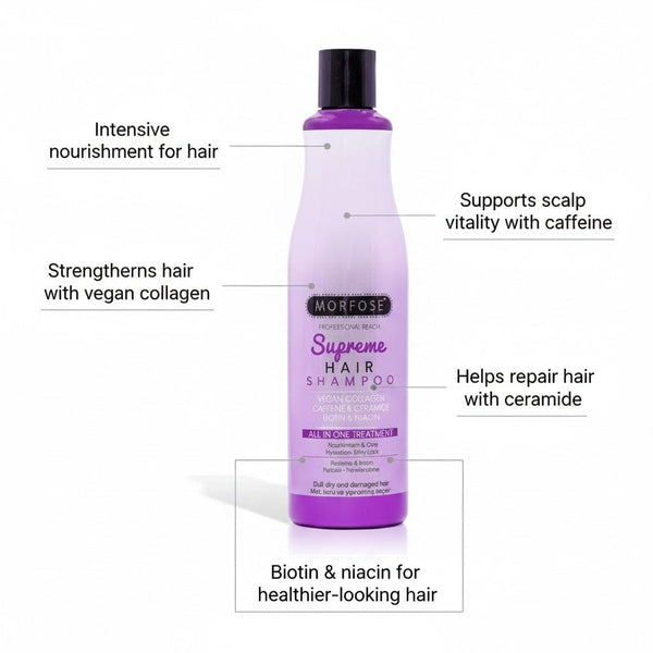 Morfose Hair Shampoo 500 ml – Intensive Nourishing Formula with Vegan Collagen, Caffeine, Ceramide, Biotin & Niacin