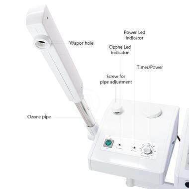 GlobalStar 10 Functions Cosmetic Devices for Face and Body Treatments - Awarid UAE